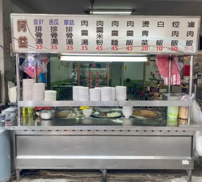 阿益魯肉飯